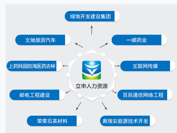 业主群聊实录：中空玻璃材料的线传热系数0.14真是这么压出来的