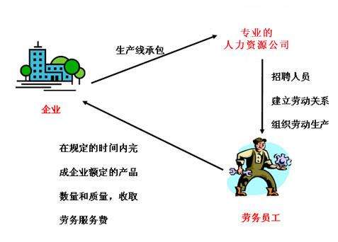 铝制品可以焊接吗怎么焊接：现场见过的几个真实坑